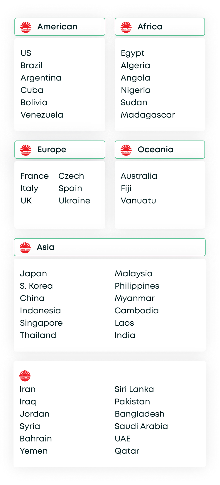 map-countries