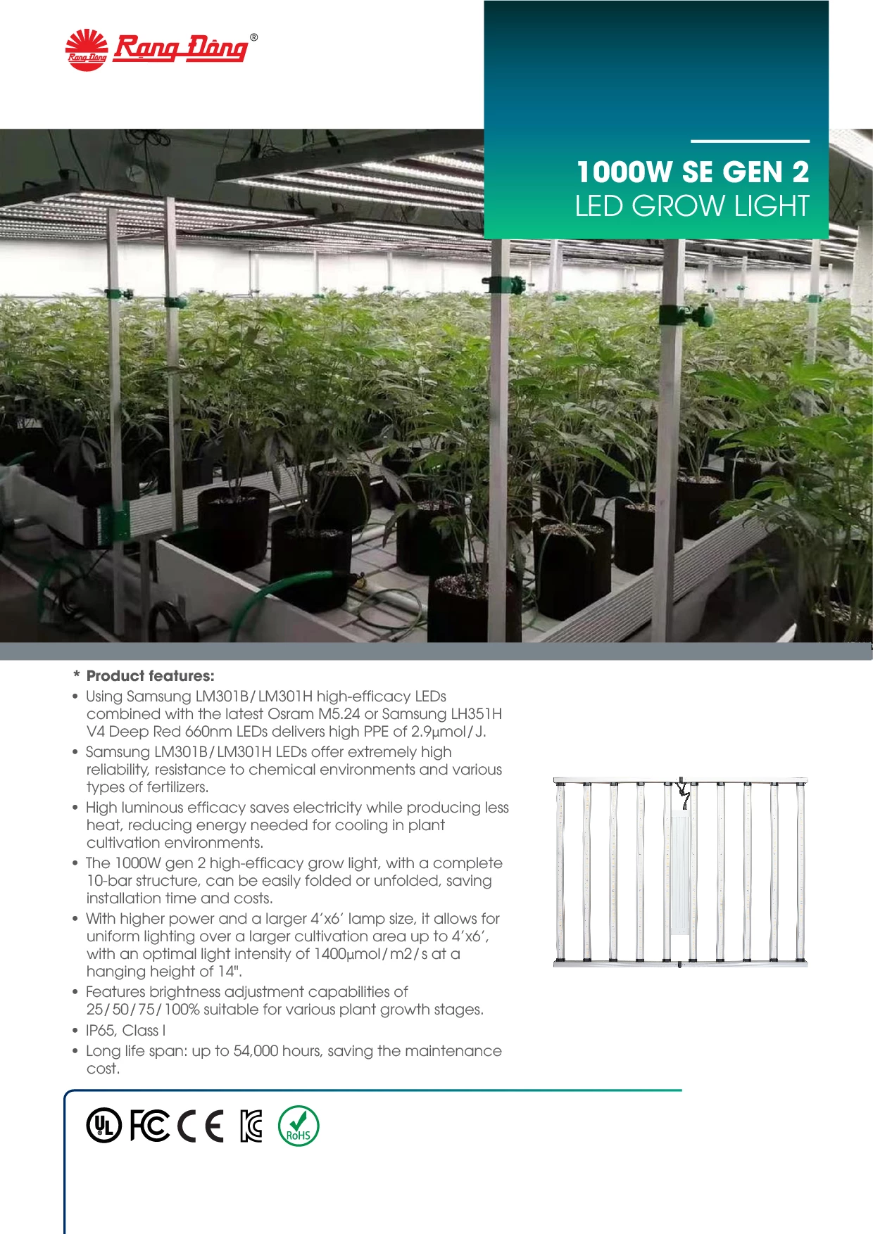 1000W SE GEN 2 LED GROW LIGHT