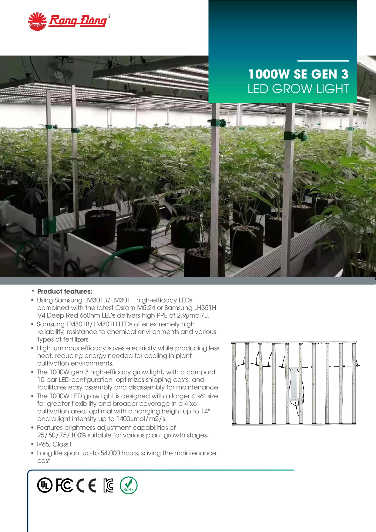 1000W SE GEN 3 LED GROW LIGHT