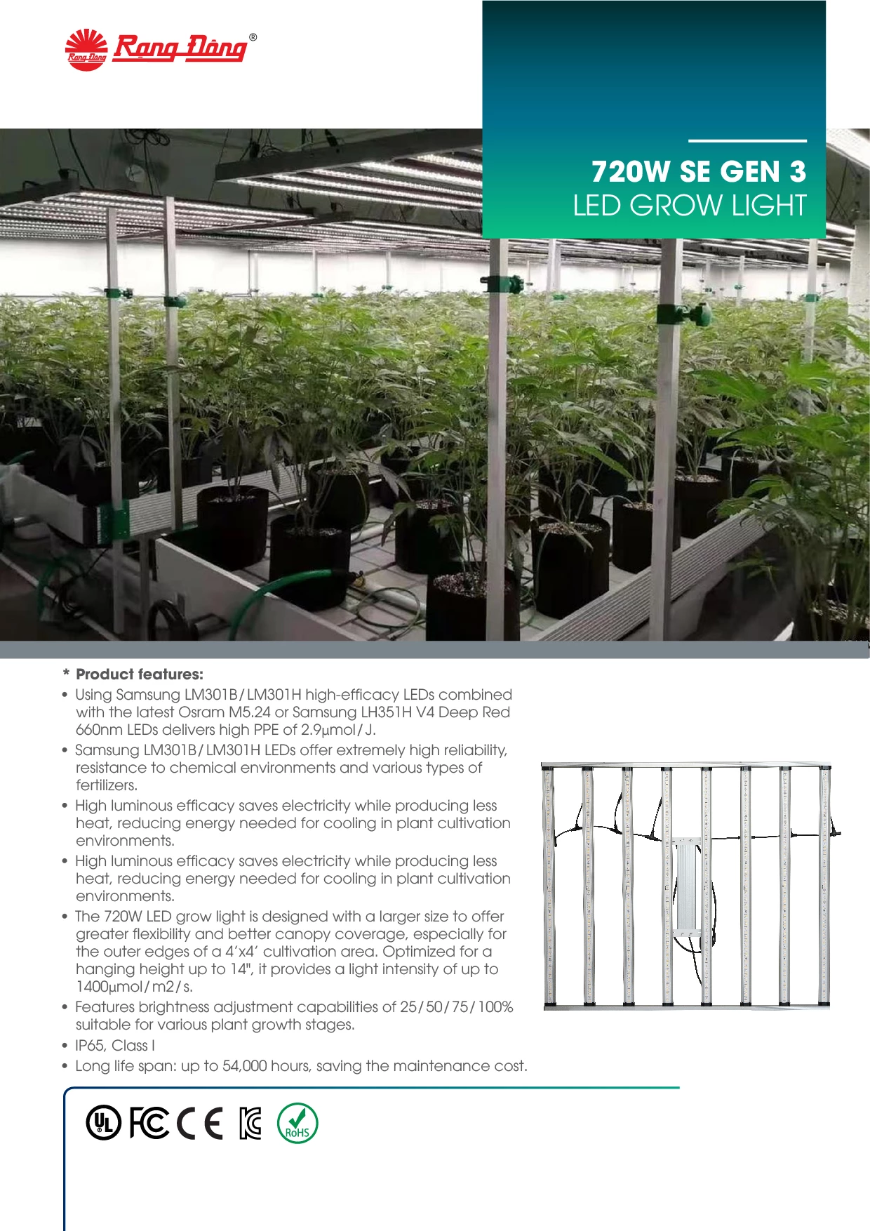 720W SE GEN 3 LED GROW LIGHT