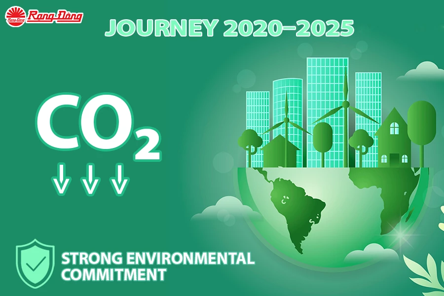 Rang Dong’s CO₂ Reduction Journey Helps Build Greener Future