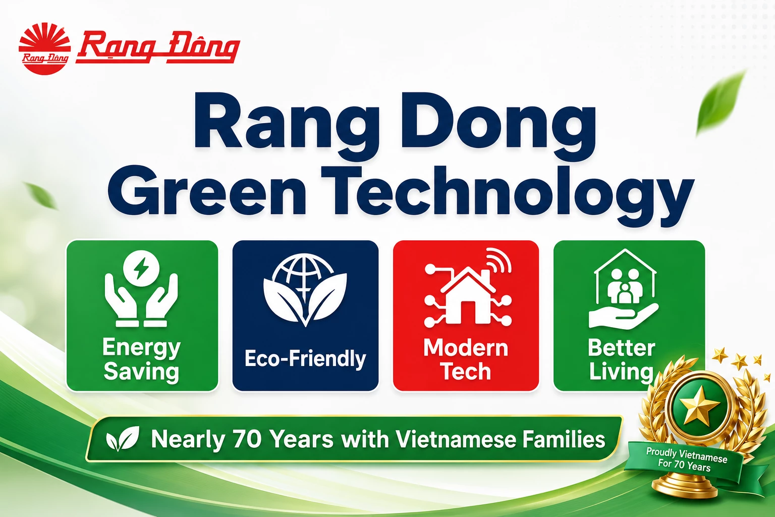 Vietnam’s Rang Dong Advances Green Technology