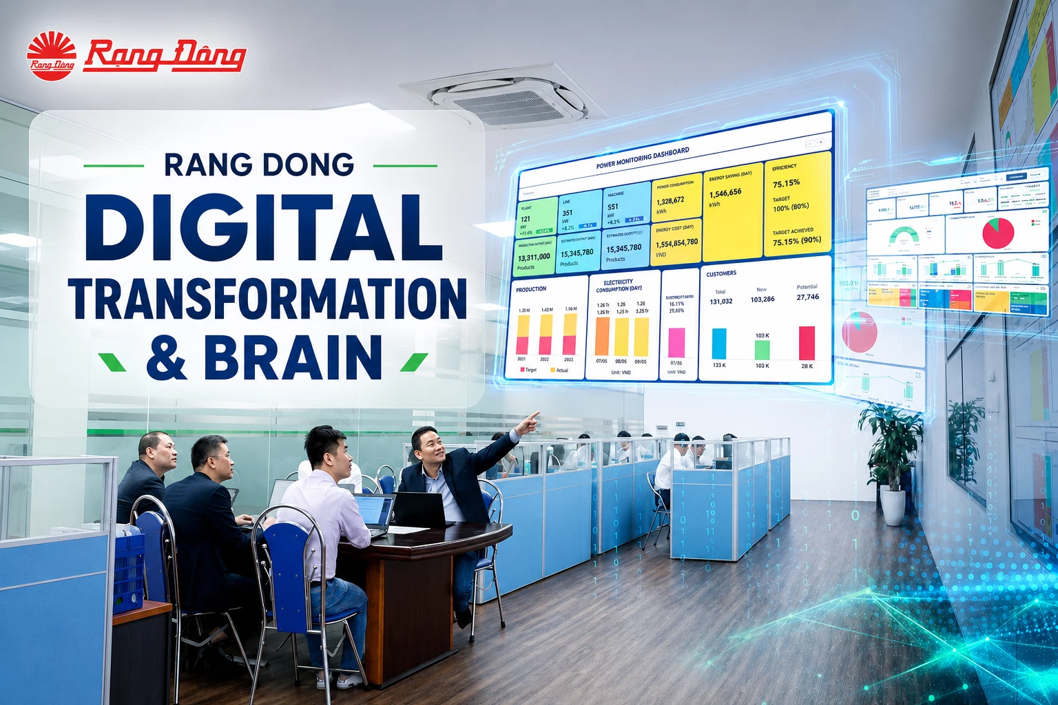 Rang Dong Develops Operation Center In Digital Transformation