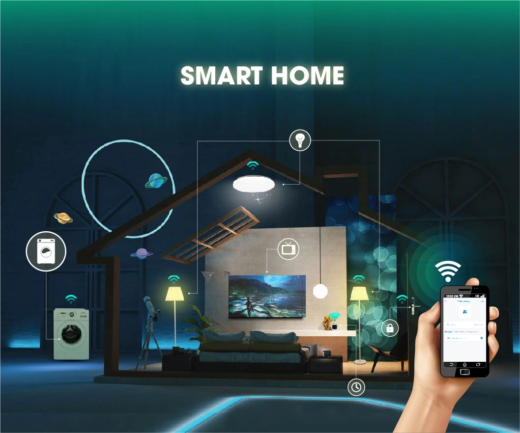 Illuminating the future: A dive into smart lighting technologies