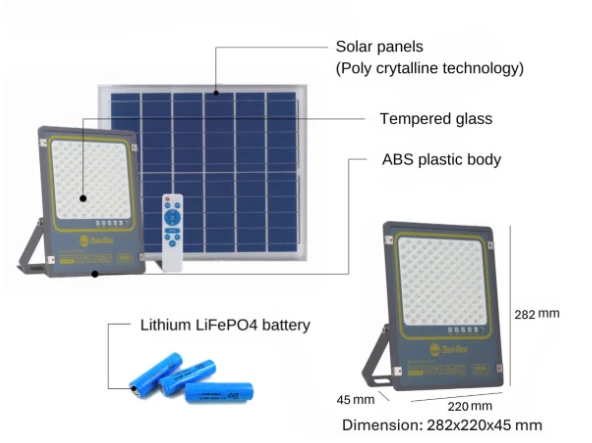 Rang Dong’s Solar Powered Flood Light Made For Large Spaces