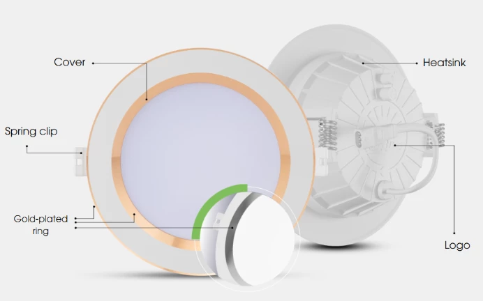 Rang Dong’s Recessed Downlight Combines Elegance, Efficiency