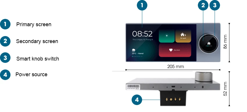 What is Smart Lighting Technology it's types and How does it Work?